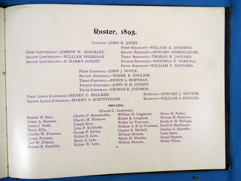 1895 History of Gatling Gun Company “B” (“Sewell Guards”) New Jersey