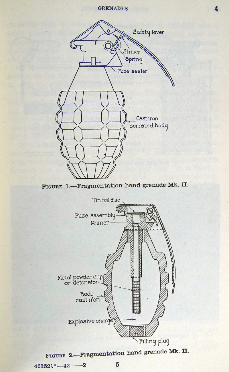 WWII Field Manual FM 23-30 Grenades – Griffin Militaria