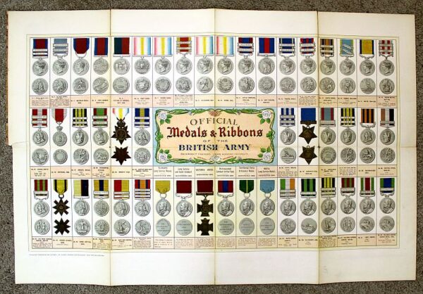 Circa 1910 British Poster: "Official Medals and Ribbons of the British Army"