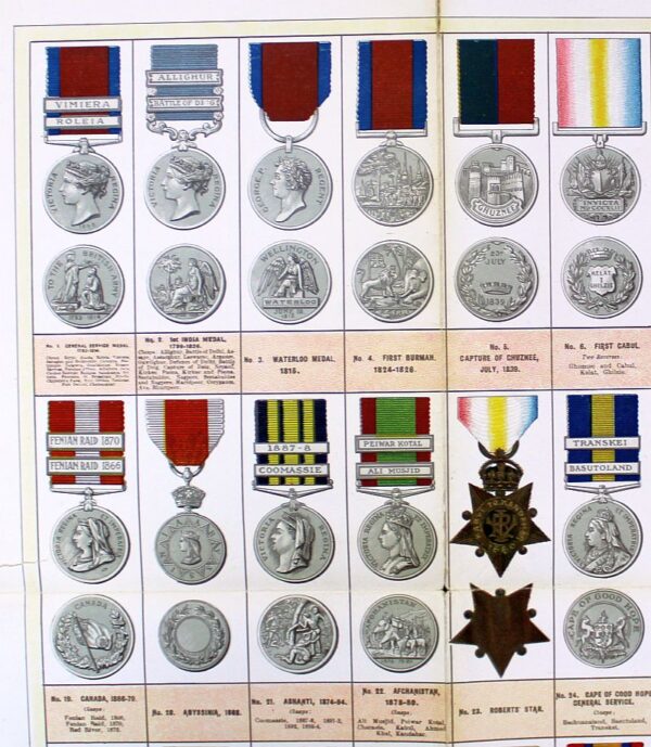 Circa 1910 British Poster: "Official Medals and Ribbons of the British Army" - Image 2