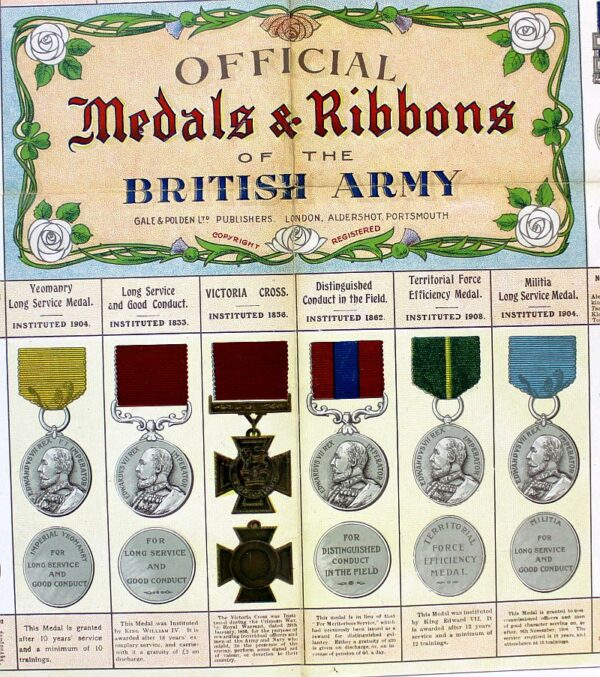 Circa 1910 British Poster: "Official Medals and Ribbons of the British Army" - Image 3
