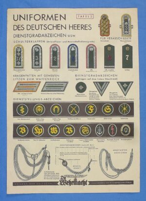 Uniformen Des Deutschen Heeres Large Army Uniform Insignia Color Plate