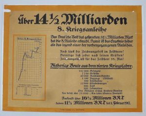 WWI German 8th War Loan Poster