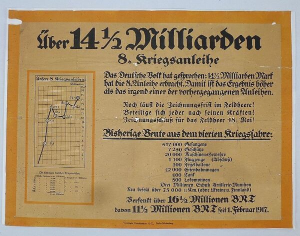 WWI German 8th War Loan Poster