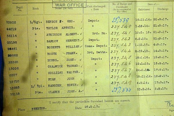 Identified Numbered British WWI Honorable Discharge for Wounds Badge - Image 5