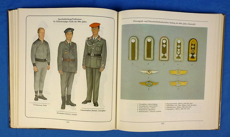 東ドイツ軍 Uniformen 1956-1986 東ドイツ軍 Uniformen 1956-1986 Uniforms of the East German