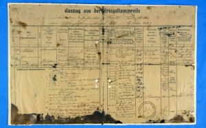 WWI Service Record ("Kriegsstammrolle") of German Aviator Paul Bothke