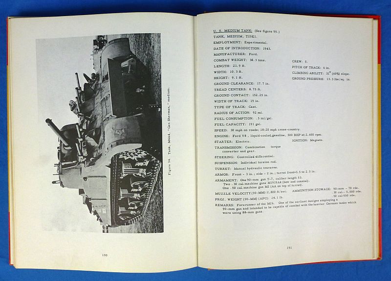 "Tank Data World War II" Aberdeen Proving Grounds Series - Image 5