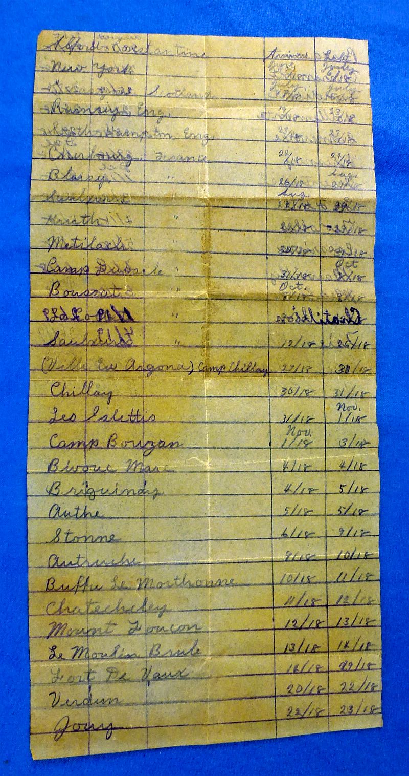Named WWI 6th Division Victory Medal, Insignia and Documents Group - Image 10