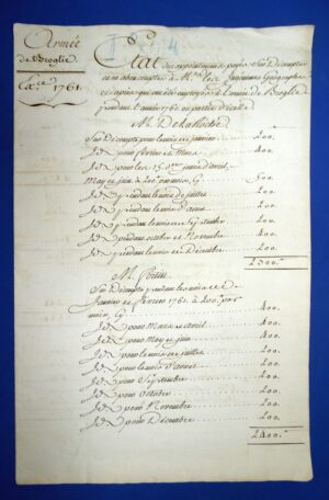 1761 Ledger Sheets for the Army of Duke of Broglie