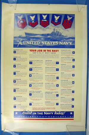 1942 U.S. Navy Recruiting Poster